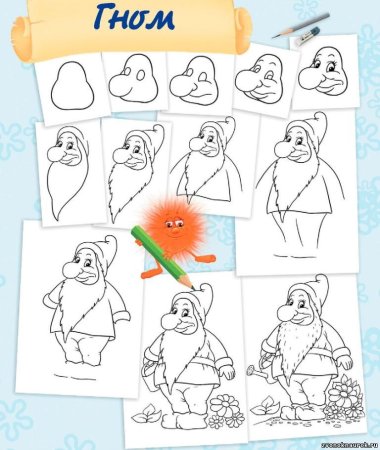 Гном пошаговый рисунок
