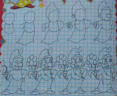 Поэтапное рисование гномика