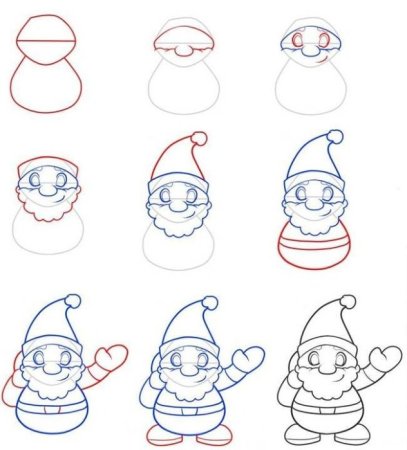 Рисование Деда Мороза пошагово