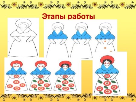 Этапы росписи дымковской игрушки