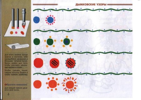 Основные элементы дымковской росписи для дошкольников