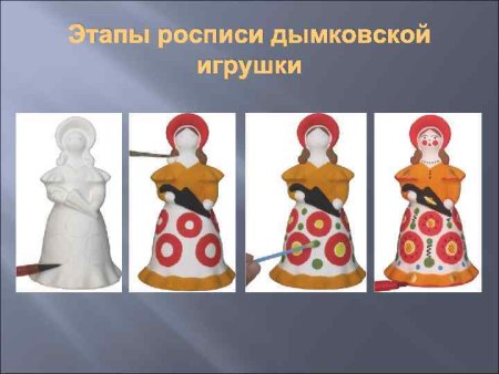 Поэтапное выполнение дымковской барышни