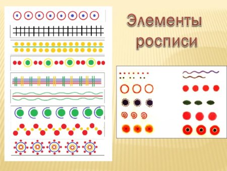 Дымковская игрушка основные элементы росписи