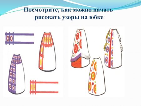 Узорное рисование юбка