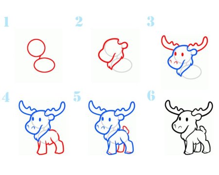 Рисование игрушечного олененка поэтапно