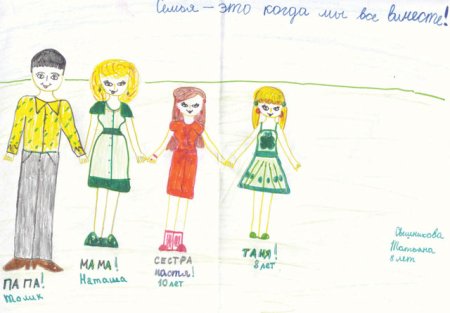 Этапы рисования портрета мамы для дошкольников