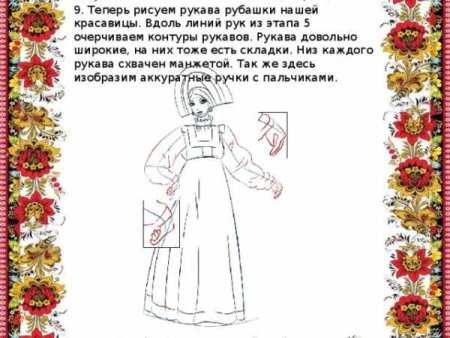 Презентация поэтапное рисование русский женский костюм