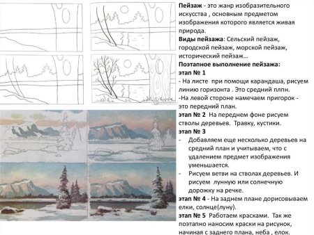 Зимний пейзаж с детьми пошагово