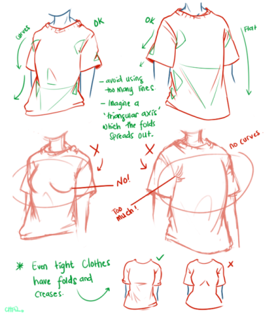 Майки поэтапно