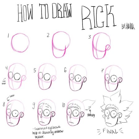 Рик и Морти нарисовать карандашом поэтапно