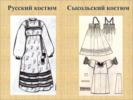 Выполнить эскиз народного праздничного костюма