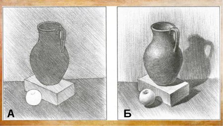 Рисунок натюрморта графическими материалами