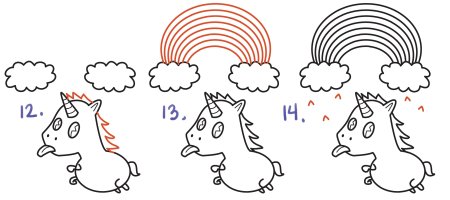 Единорог поэтапно для детей
