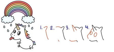 Как нарисовать единорога