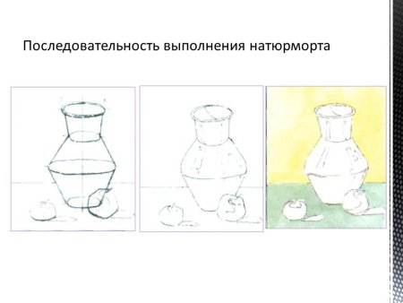 Последовательное выполнение натюрморта
