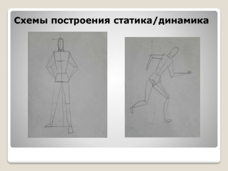 Человек в статике и динамике