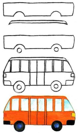 Рисование транспорт