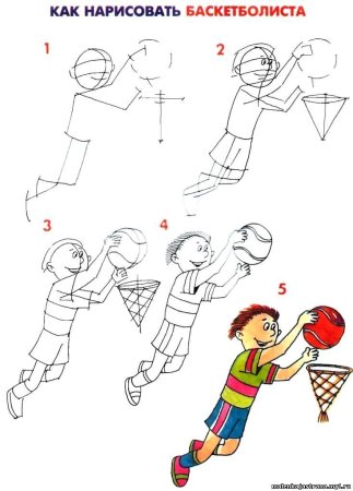 Зимние виды спорта поэтапное рисование