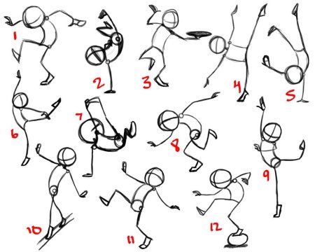 Схема рисования человека для дошкольников