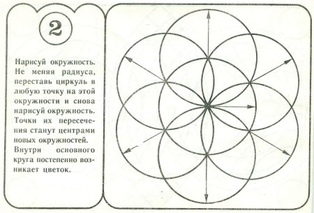Задания с циркулем для начальной школы