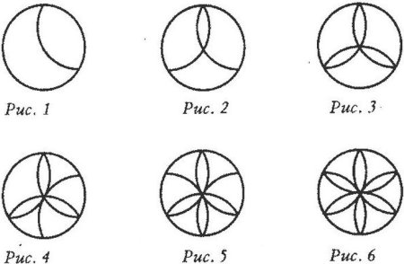 Как нарисовать фигуру циркулем