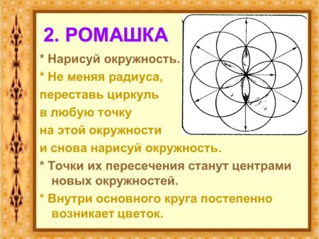 Цветок циркулем