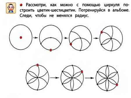 Задания с циркулем