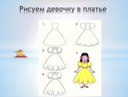Девочка в платье для рисования
