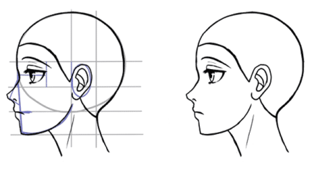 Рисование лица боком