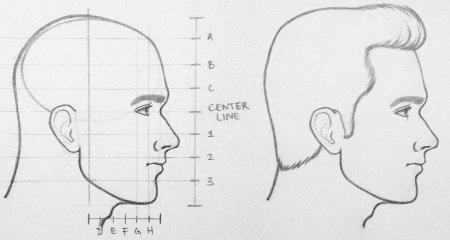 Голова человека сбоку