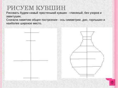 Линейно конструктивный рисунок Крынка