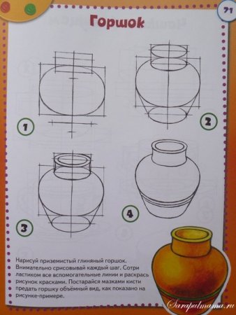 Этапы рисования кувшина