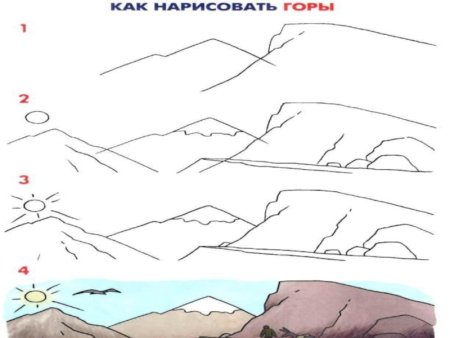 Рисование горы в подготовительной группе поэтапно