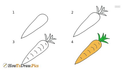 Поэтапное рисование овощей