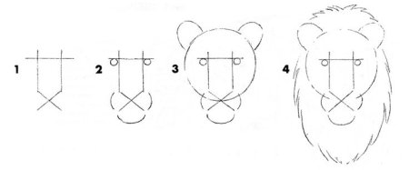 Уроки рисования Льва