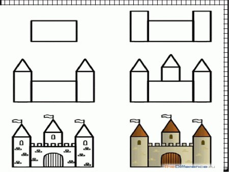 Замок карандашом для детей
