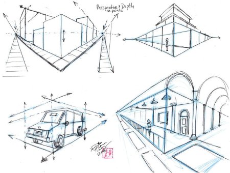 Линейная перспектива с двумя точками схода
