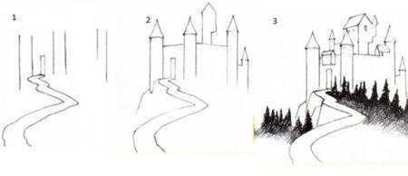 Поэтапный рисунок замка