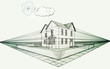 Дом в перспективе с 2 точками схода