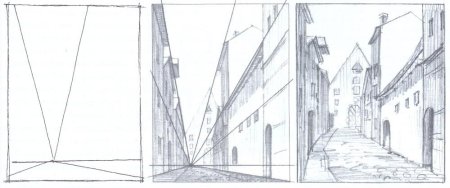 Линейная перспектива пленэр