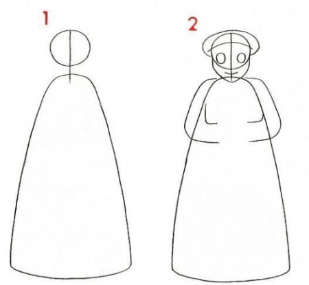 Пошаговый рисунок Снегурочки