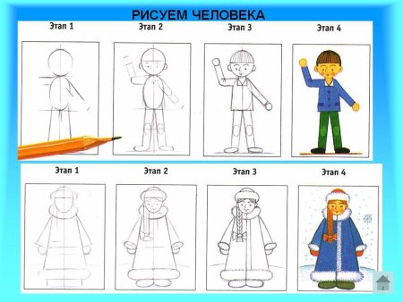 Нарисовать снегурочку легко для детей