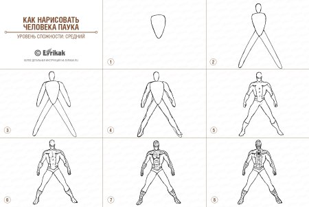 Человек паук как рисовать пошагово