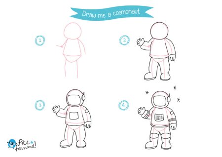 Рисование натюрморта пошагово