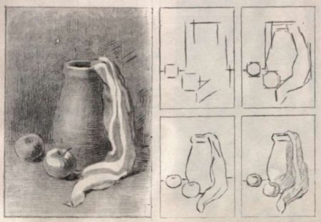 Последовательное рисование натюрморта