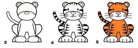 Поэтапное рисование тигренка