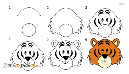 Рисунок тигра пошагово для детей