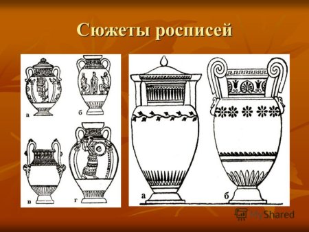 Костюм эпохи древней Греции Греческая керамика