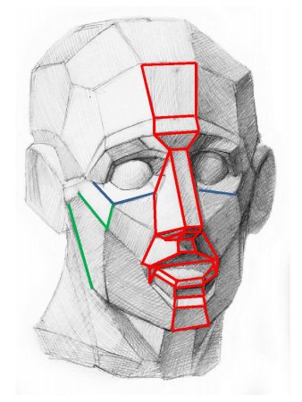 Обрубовка головы Академический рисунок