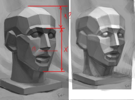 Обрубовка головы Академический